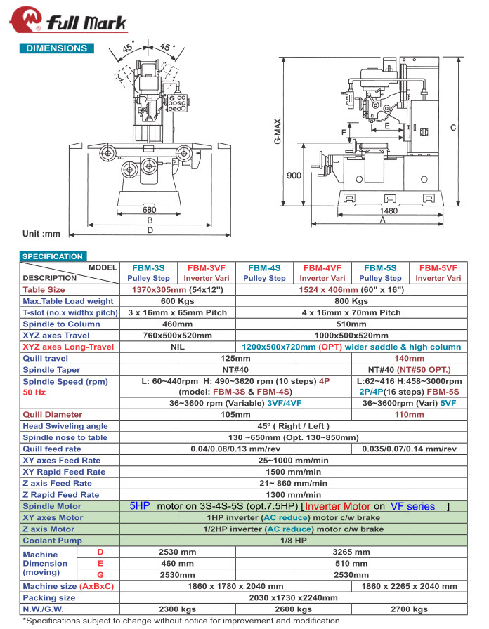 Heavy duty Bed type Vertical Milling Machine